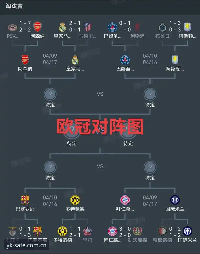 云开版本更新 如何像维拉一样终结30年冠军荒?从欧联杯决赛看系统升级的制胜法则